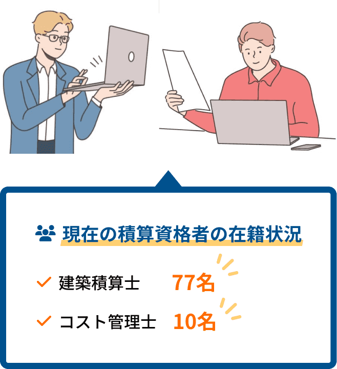 現在の積算資格者の在籍状況