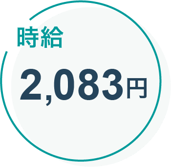 時給2,083円