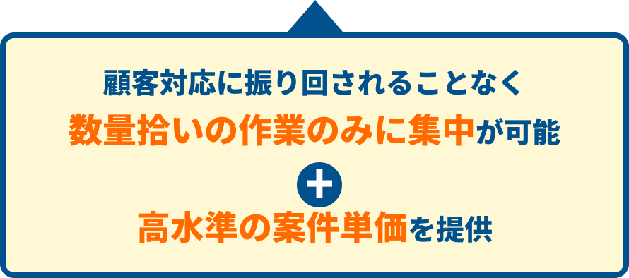 顧客対応に振り回されることなく数量拾いの作業のみに集中が可能+高水準の案件単価を提供